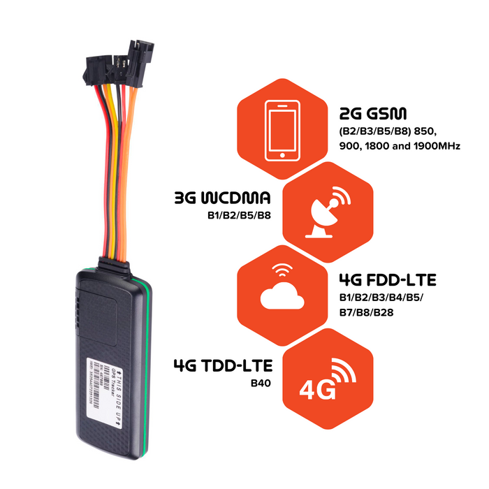 GPS Tracker RO418S 2G/3G/4G