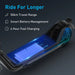 NIU KQI3 Pro Electric Scooter Feature Range