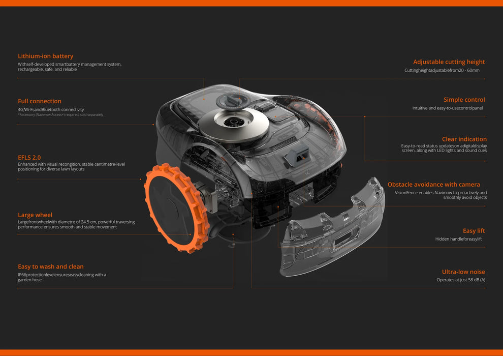 Segway Navimow Robotic Lawn Mower i105 Grey