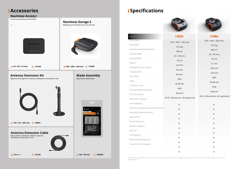 Segway Navimow Robotic Lawn Mower i105 Grey