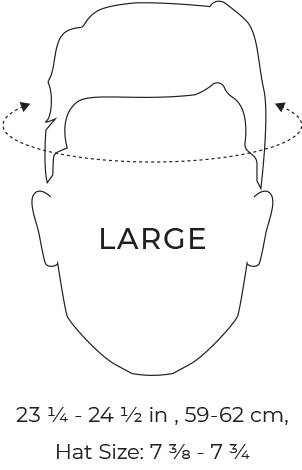 Thousand Helmet