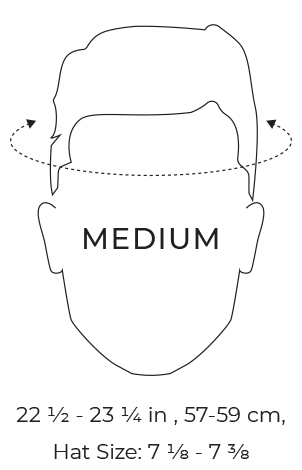Thousand Helmet
