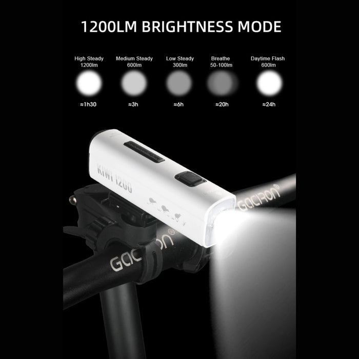 Gaciron Kiwi 1200LM Anti Glare Front Bike Light White