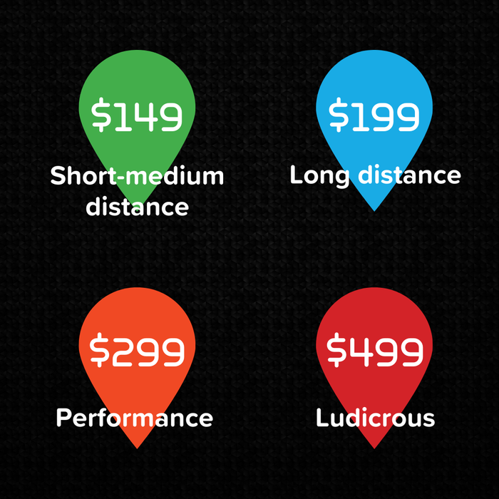 iScoot 3.2.1 Extended Warranty - Scooters