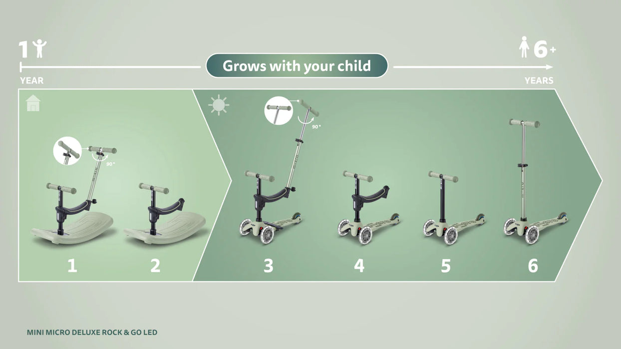 Micro Rock & Go Mini Deluxe LED 3 Wheel Scooter
